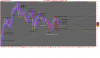 UNICREDIT 180511.png