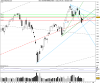 DAX PERFORMANCE-INDEX.png