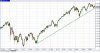 SP500-20-05-2011.JPG