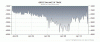 trade deficit greece 1.gif