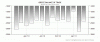 trade deficit greece 2.gif