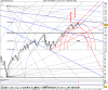 S&P 500 INDEX.png