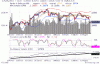 25 maggio 2011 fib 6 mesi    obv.GIF
