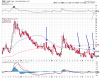 vix weekly.png