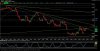 20110527 fut ftsemib orario.jpg