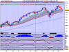 DAX PERFORMANCE-INDEX.png