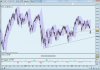 ftse mib 29 magg 1 anno.jpg
