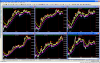 BORSE_BRIC_ALVININDICATOR_2011_04_27_weekly.PNG