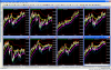 BORSE_EUROPEE_ALVININDICATOR_2011_04_27_weekly.PNG