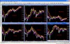 BORSE_PIGS_ALVININDICATOR_2011_05_26_weekly.PNG