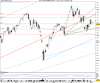 DAX PERFORMANCE-INDEX.png