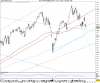 DAX PERFORMANCE-INDEX.png