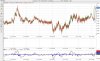 eurusd 14.30.jpg