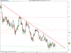 UNICREDIT-03-06-2011.png
