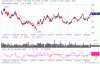chart.jsp.gif