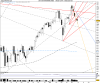 DAX PERFORMANCE-INDEX.png