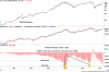 NYSE-margin-debt-April1.png