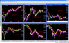 BORSE_PIGS_ALVININDICATOR_2011_06_02_weekly.PNG