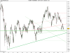 FTSE MIB INDEX-08-06-2011.png