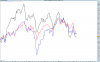 FTSE MIB INDEX.png