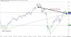 sp500 trend qq.png