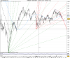 FTSE Mib Full0611.png