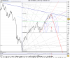 S&P 500 INDEXw.png