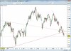 ftse mib 11 giu da dic supp 20020.jpg