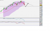 sp500_lowgiugno.png