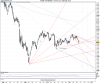 FTSE MIB INDEXw.png