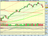 S&P 500 INDEX week.png