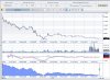 Bancopop min 1,23.jpg
