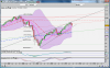 sp500_giugno2011.png