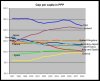 GDP_grecia_italia.jpeg