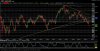 20110616 fut ftsemib.jpg