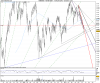 FTSE Mib Full0611.png