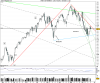 S&P 500 INDEX.png