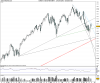 E-mini S&P 500 Full0911.png