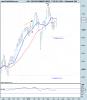 DAX PERFORMANCE-INDEX.png