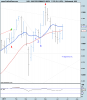 DAX PERFORMANCE-INDEX.png