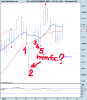 DAX PERFORMANCE-INDEX.png