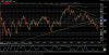 20110624 fut ftsemib daily.jpg