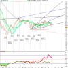 FTSE MIB INDEX.png