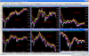 BORSE_PIGS_ALVININDICATOR_2011_06_23_weekly.PNG