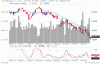 27 giugno 2011 fib daily con mm8-16.GIF