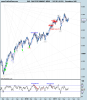 DAX PERFORMANCE-INDEX.png