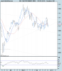 DAX PERFORMANCE-INDEX1.png
