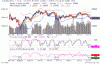 28 GIUGNO 2011 FIB 30 mesi chiusura annuali.GIF