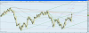 28-06-2011 eurusd.png