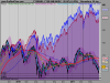 FTSE MIB INDEXlanci.png